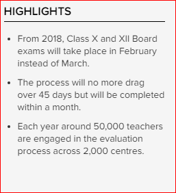 CBSE 10th Board Highlights