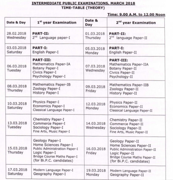 telangana 12th board date sheet