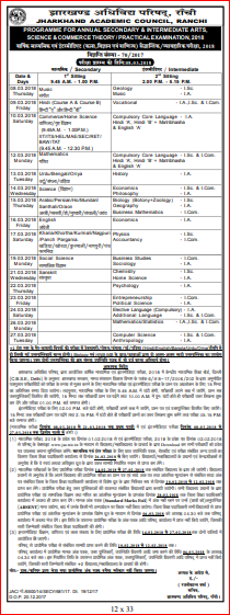 Jharkhand JAC 10th Time Table