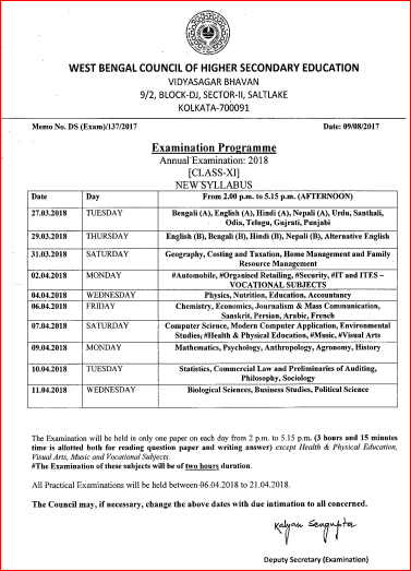 West Bengal 11th Class Annual Examination 2018