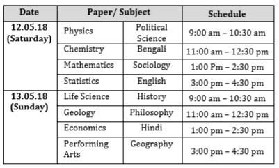 syllabus 2018 pdf economics 243