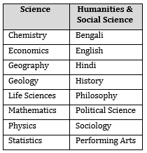 syllabus 2018 pdf economics 243