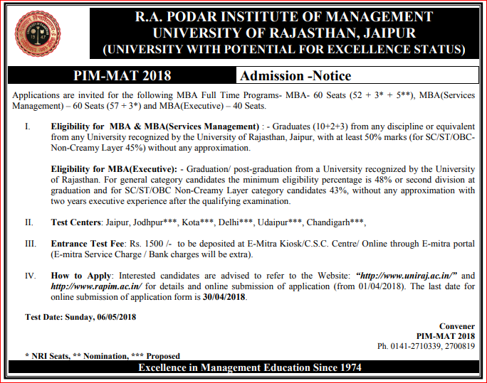 R A Podar Institute PIM MAT