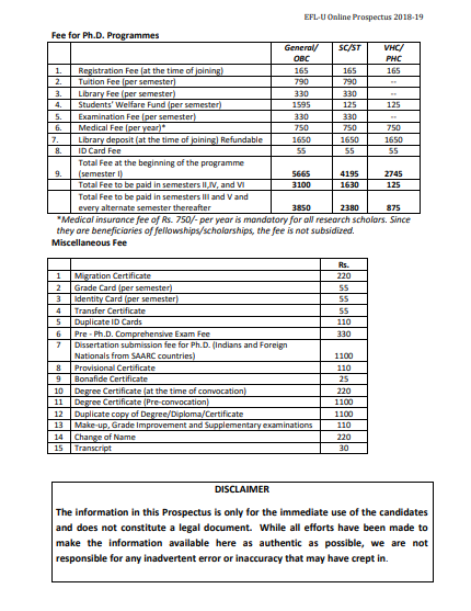Ph.D. Programmes and miscellaneous fees