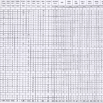 Number of seats for NTRUHS PG Admissions 2018