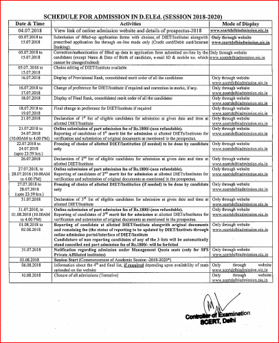 Schedule for Admission in D.El.Ed Session 2018-2020