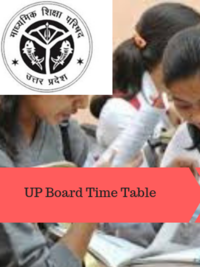 UP Board Time Table 2023 Announcement Admissions