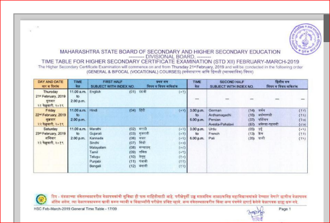 Maharashtra hsc time table 2019