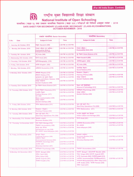 NIOS Date Sheets 10th 12th Board Examination