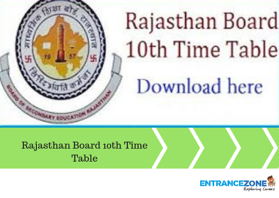 Rajasthan Board 10th Time Table 2020 Rbse Date Sheet Admissions