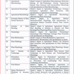 ICAR NET Subject Wise Eligibility Qualification List 1