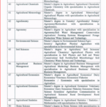 ICAR NET Subject Wise Eligibility Qualification List 3