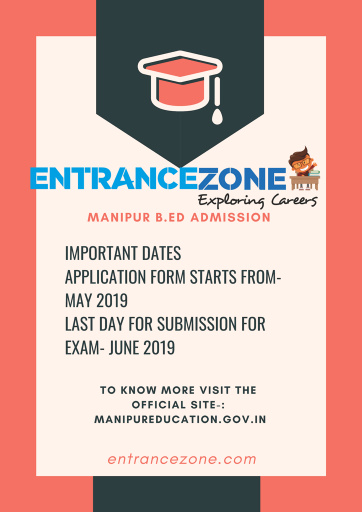 MANIPUR B.ED ADMISSION