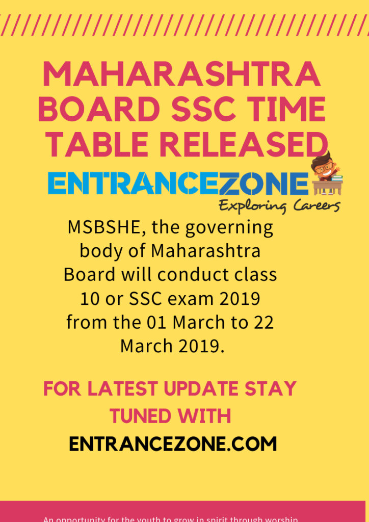 Maharashtra Board SSC Time Table