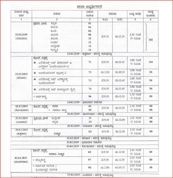 kerala 10 board time table 2019