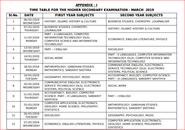 kerala hsc time table 2019