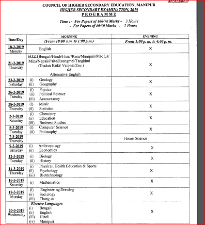 Manipur HSE timetable 2019