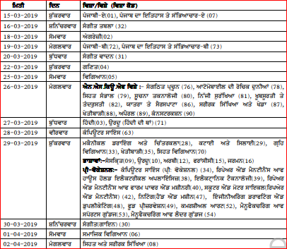 PSEB 10th timetable 2019