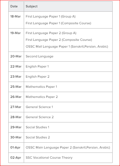 andhra pradesh 10th date sheet 2019