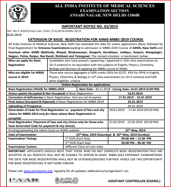 AIIMS 2019 notification