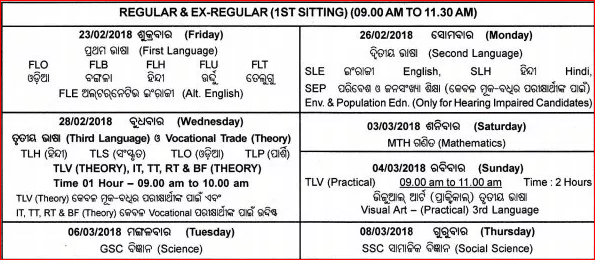 Odisha HSC Timetable 2018