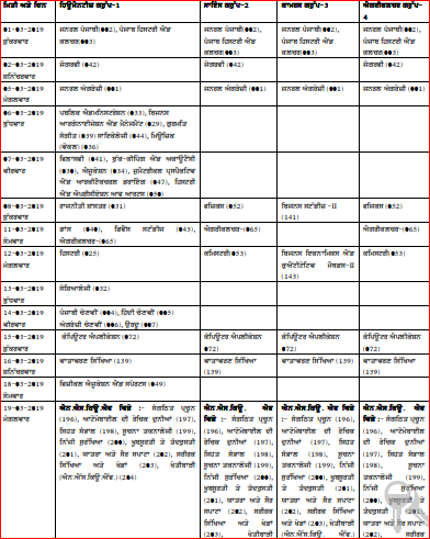 PSEB 12th Class timetable 2019