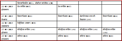 PSEB Class 12th Time Table 2019