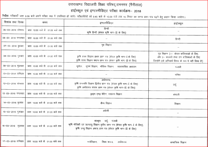 UK 10th board timetable 2018
