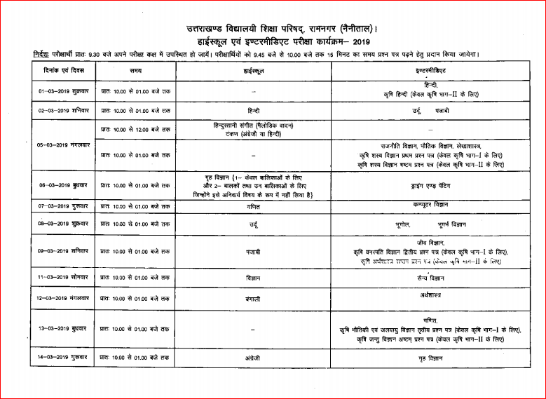 Admission papers for sale 10th