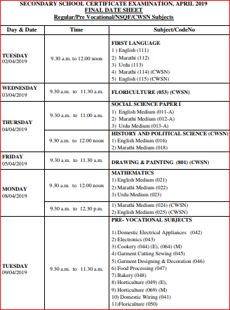 Goa SSC Date Sheet 2019