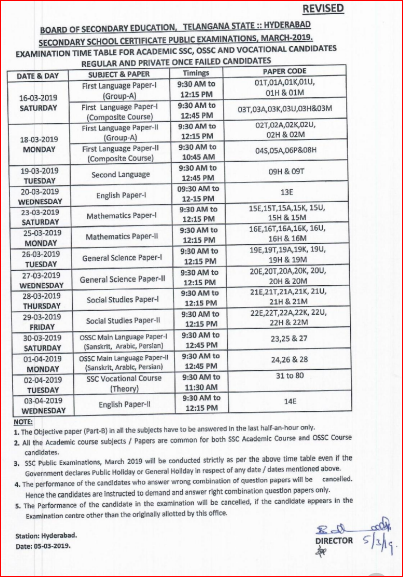 TS SSC Time Table 2019 revised