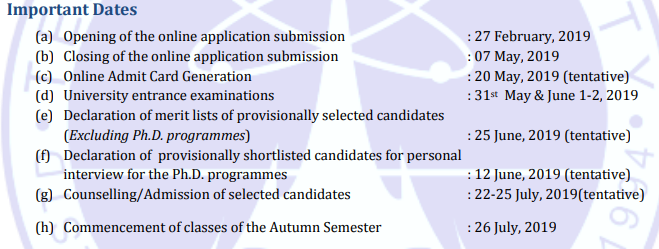 Tezpur University Admissions 2019: TUEE 2019 Eligibility Criteria