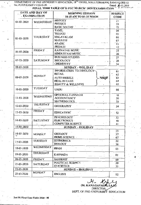 Karnataka Puc 12th Time Table 2020 Board Exam Postponed Admissions
