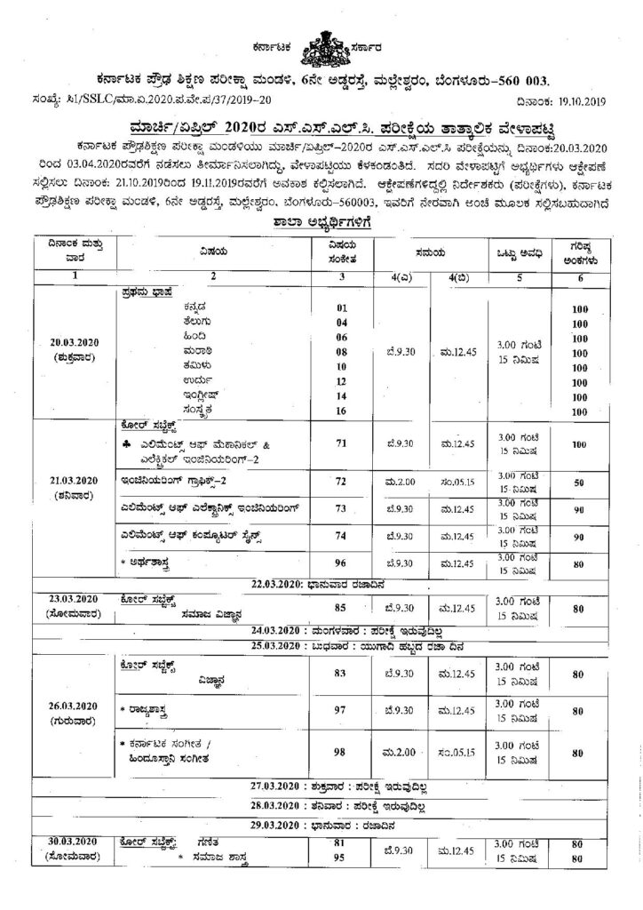 Karnataka Board SSLC Examination Date Sheet 2020 (Revised ...