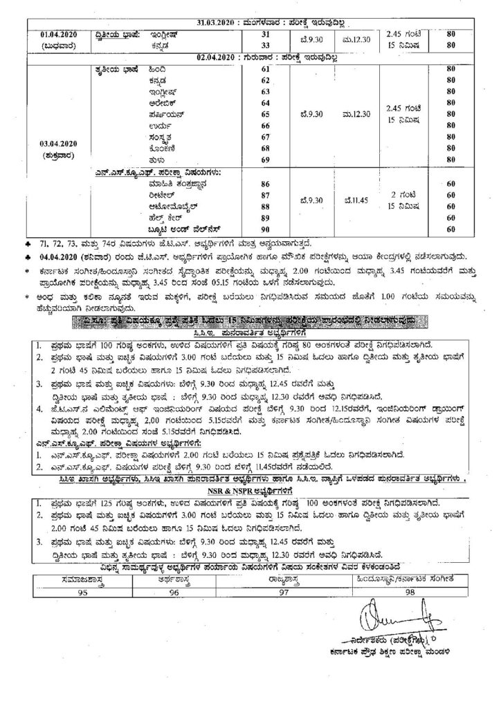 Karnataka SSLC Time Table 2020 Karnataka SSLC Time Table 2020