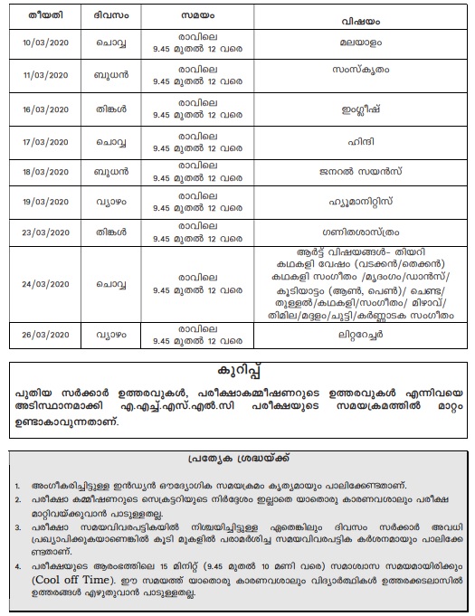 Kerala Class 12th board datesheet