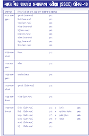 GSEB SSC Time Table 2020