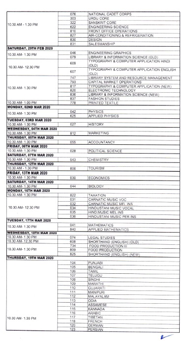 CBSE Class 12th Time Table 2020