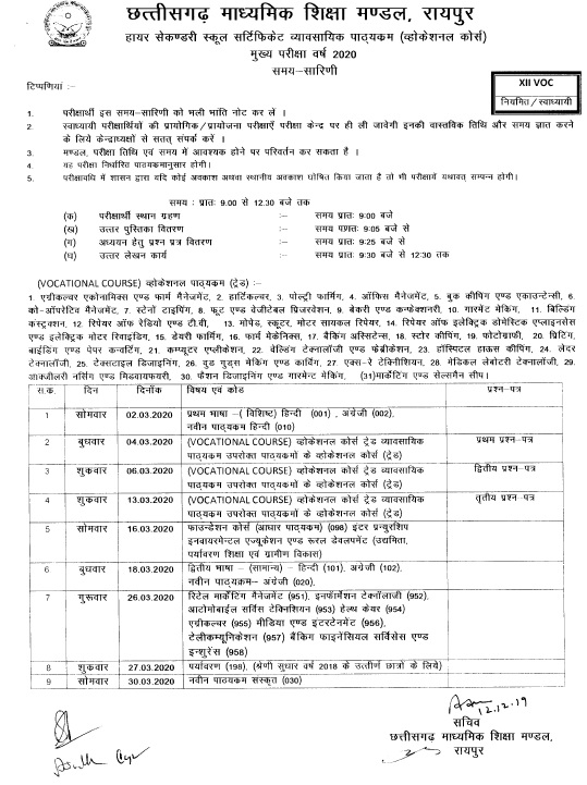 CGBSE 12th Vocational Datesheet