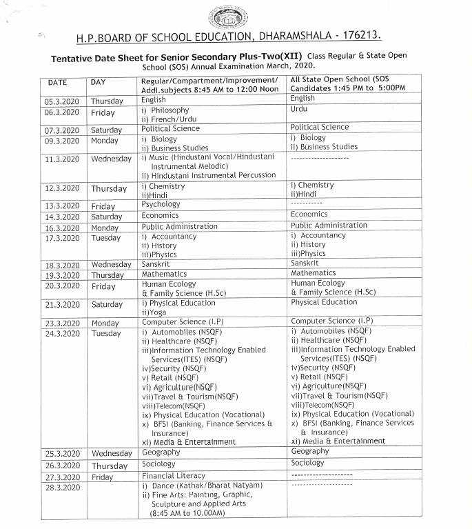 Himachal Pradesh 12th Board Time Table 2020 Hpbose 12th Datesheet