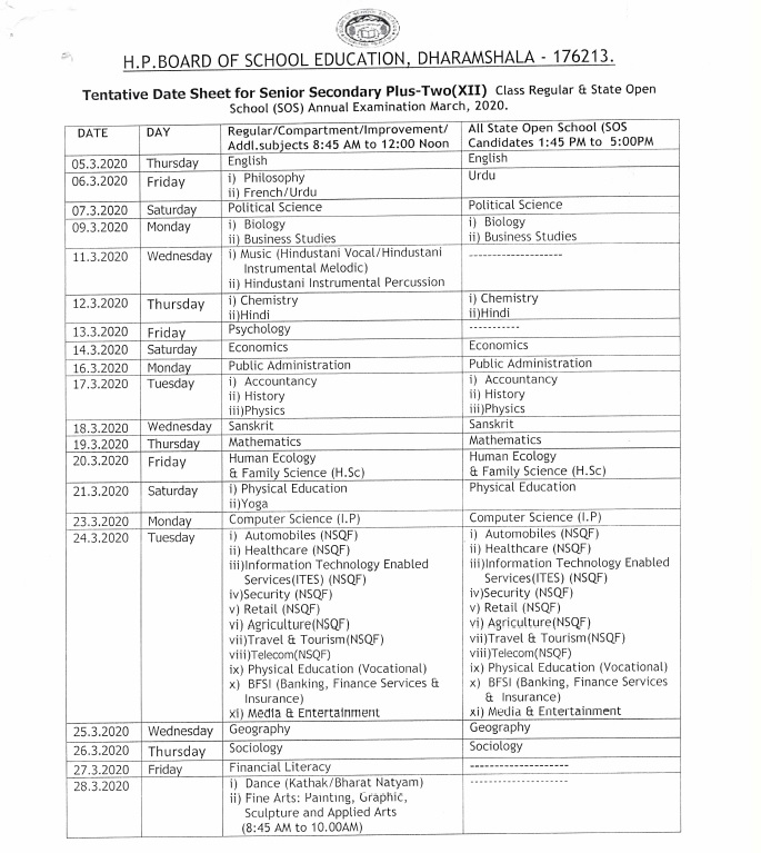 Himachal Pradesh Board 12th Time Table