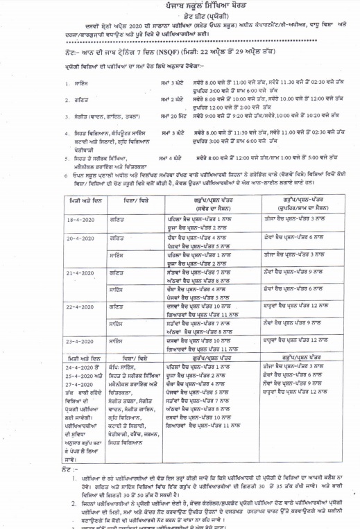 PBSE Class 10th Practical Datesheet 2020