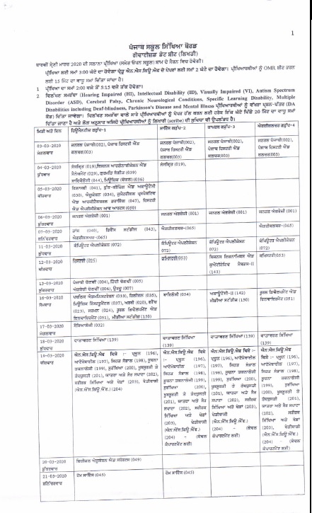 PSEB Class 12th 2020 revised datesheet