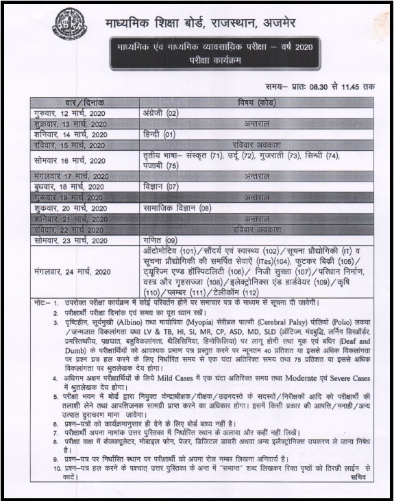 Rajasthan Board 10th Time Table 2020 Rbse Date Sheet Admissions
