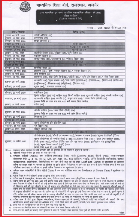 Rajasthan Board 12th Time Table 2020 Senior Secondary Examination