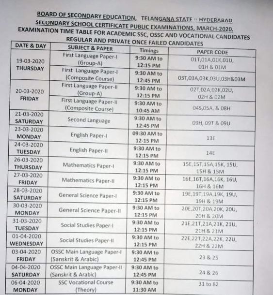 TS Datesheet 2020