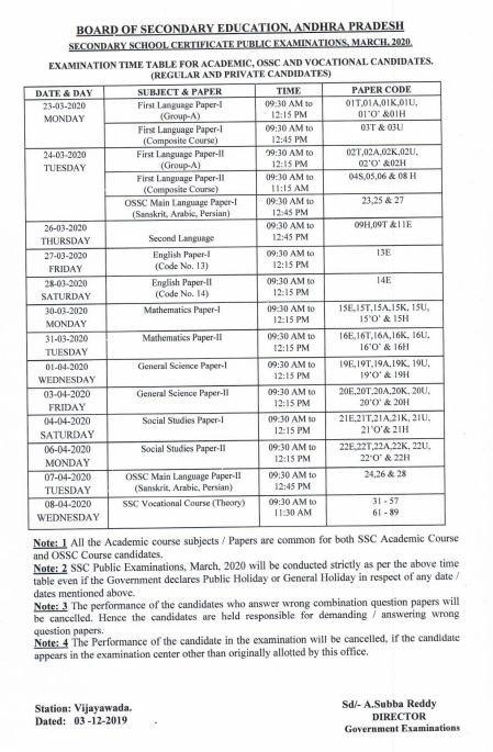 AP 10th Time Table 2020