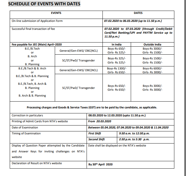 JEE Main April 2020 Notification