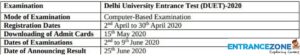 DUET Exam Date DUET Exam Date