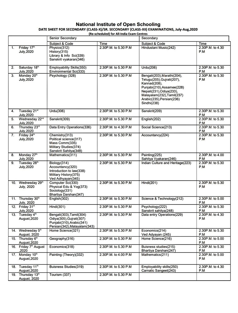NIOS Class 10th and 12th Datesheet